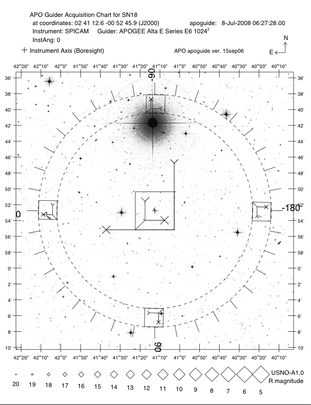 Apache Point Observatory
